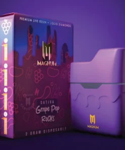 Magnum Labs Tropical Edition